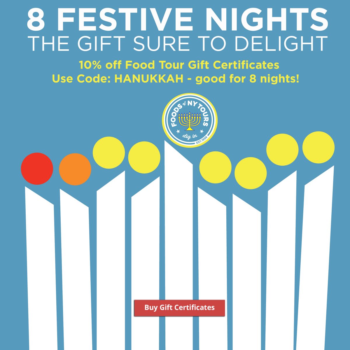 chart, bar chart, funnel chart
