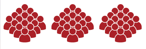 Three clusters of red person icons, each cluster shows a group of people.